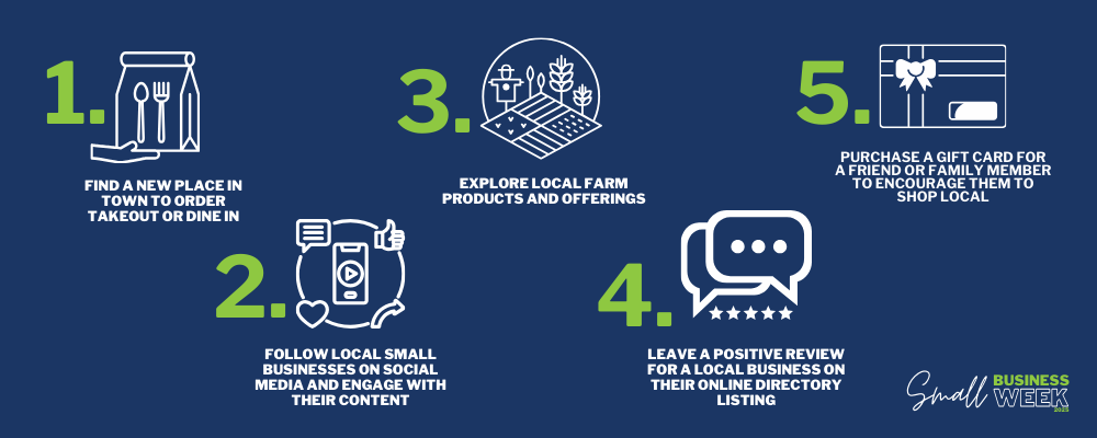 5 Ways to Support Local Graphic