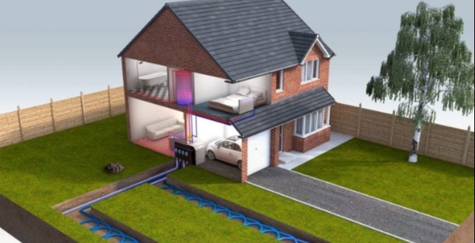 Rendering of housing and heat pumps